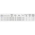 HOESCH Comfort - Wentylator 6838