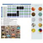 Bleu Provence Sabri Zlew kuchenny podblatowy 56x48,5 brushed copper LVCP08BC