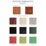 Bleu Provence Terracotta Umywalka nablatowa Ø62 terracotta LK24