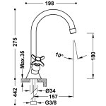 Tres Clasic Bateria umywalkowa stal 24210901AC