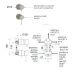 Remer X Style Inox Bateria natryskowa termostatyczna podtynkowa 3-drożna Inox SSX92P