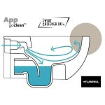 Flaminia App Miska WC wisząca bez kołnierza 54x36 cm bez deski biały mat AP118GLAT