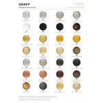 Graff Pantheon Bateria umywalkowa jednouchwytowa bez korka Chrom E-12100P-LM71-PC