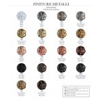Bleu Provence Zestaw prysznicowy ścienny chrom RVF119CR15A/O