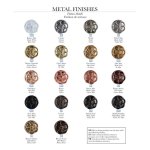 Bleu Provence Przycisk do Geberit dark bronze PLGB01BG