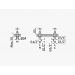 Bruma Imperial Mieszacz 2-otworowy jednodrożny Chrom 1179601CR