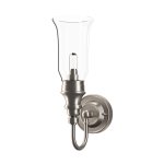 Burlington Kinkiet ścienny Brushed Nickel EL_BL24BNKL