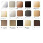 Gessi Incastri Bateria prysznicowa termostatyczna podtynkowa 4-drożna - element zewnętrzny Chrom 75318.031