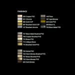 Gessi Rigato Uchwyt do drzwi prysznicowych 450 mm Chrom 67525.031