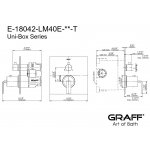 Graff Immersion Zestaw natryskowy podtynkowa termostatyczna z systemem UNI-BOX z deszczownicą ścienną 250x250 mm z zestawem natryskowym Chrom IME02