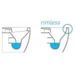 Olympia Milady Miska bezrantowa z deską wolnoopadającą slim turquoise matt MIL120233+C5CN33