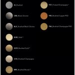 Ritmonio Przycisk przedni do spłuczki brushed 78T003IX